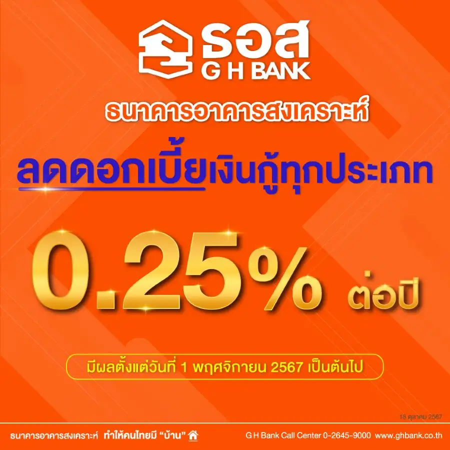 ธอส. ลดดอกเบี้ยเงินกู้ทุกประเภท 0.25% มีผลตั้งแต่ 1 พ.ย. 67