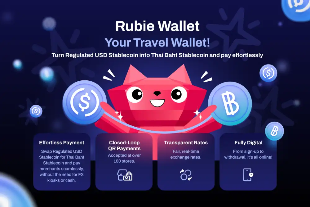 SCB 10X ส่ง Rubie Wallet แอปฯ กระเป๋าเงินดิจิทัล ร่วมทดสอบใน Sandbox ธปท.-ก.ล.ต.