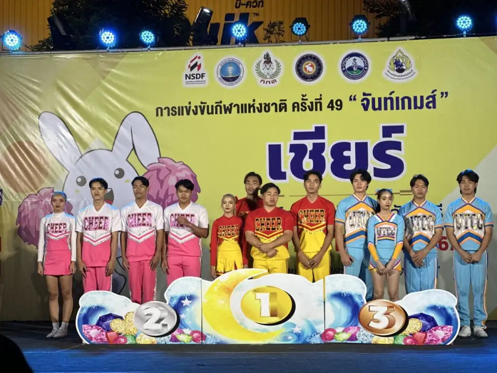 นักศึกษา ม.หอการค้าไทย คว้ารางวัลชนะเลิศ กีฬาเชียร์ลีดเดอร์
