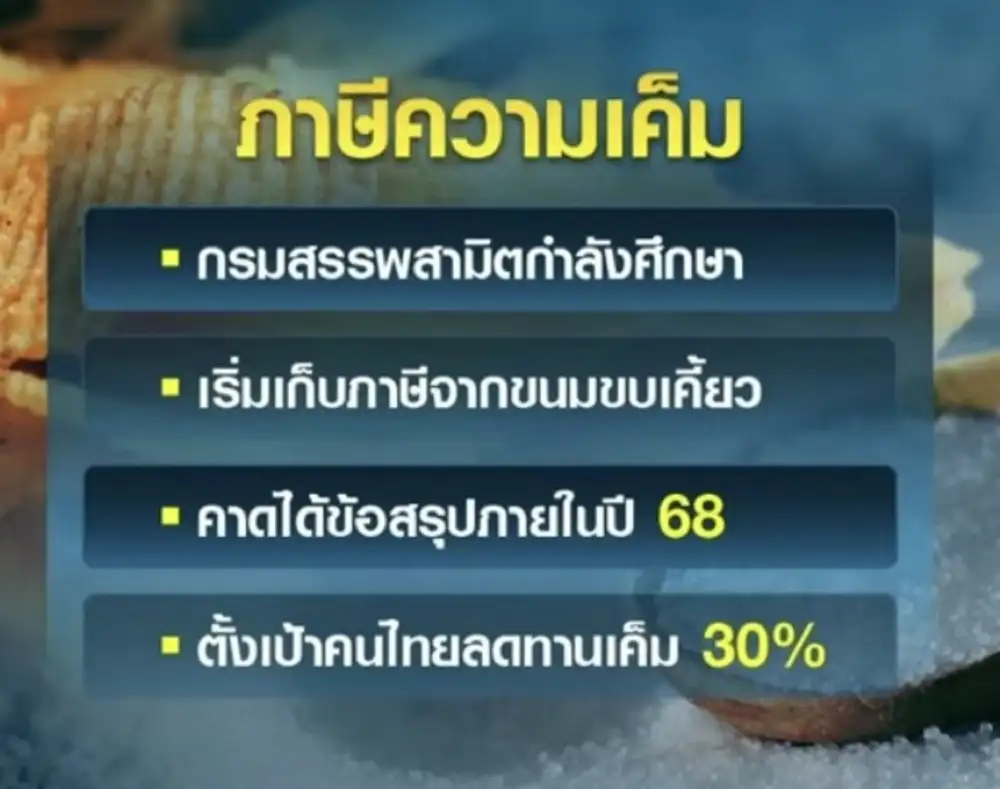 มาแน่ปีนี้! 