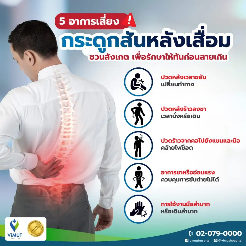 ยกของหนัก-ก้มตัวบ่อย นิสัยเสี่ยง