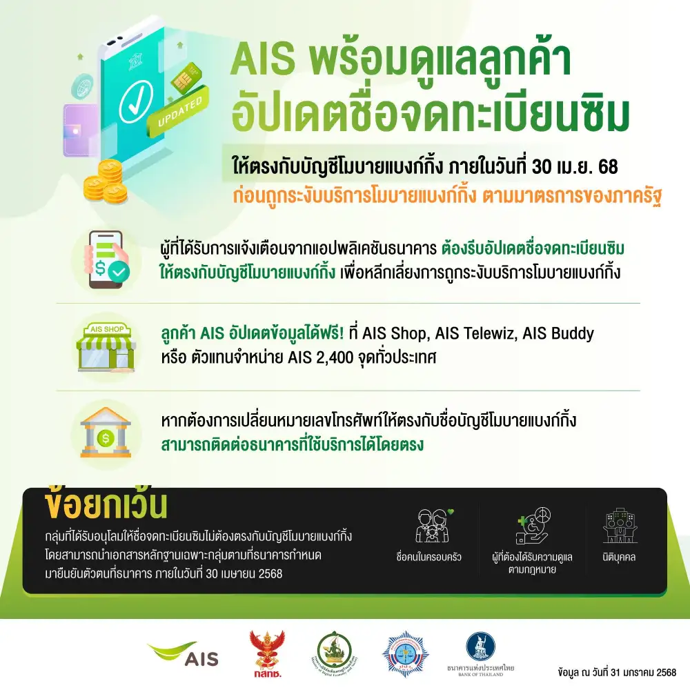 AIS-TRUE รับลูกเปิดให้ลูกค้าอัพเดทชื่อซิมให้ตรงกับบัญชี Mobile Banking ภายใน 30 เม.ย.นี้