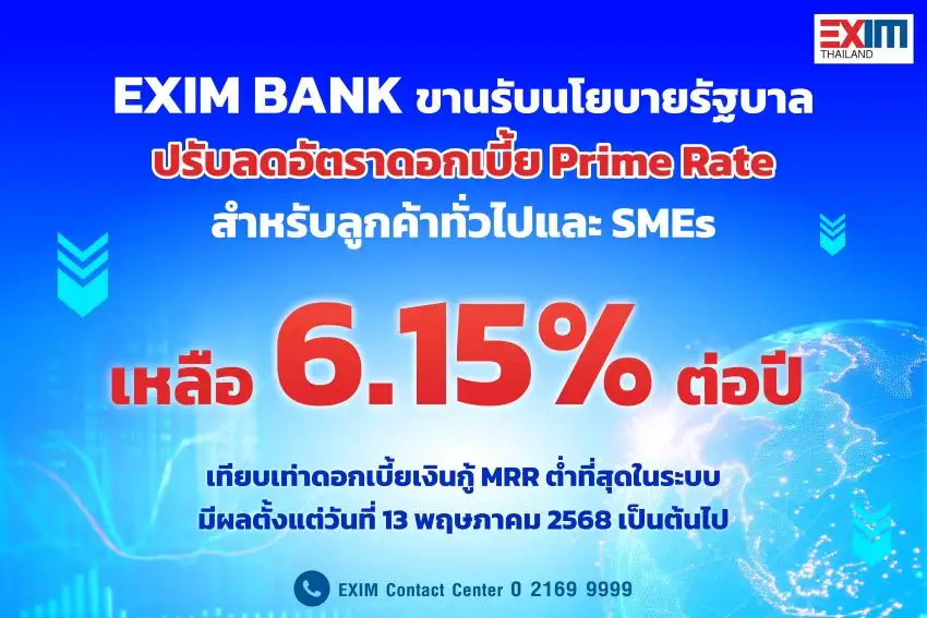 EXIM BANK ลดดอกเบี้ย Prime Rate เหลือ 6.15% ต่อปี มีผล 13 พ.ค.