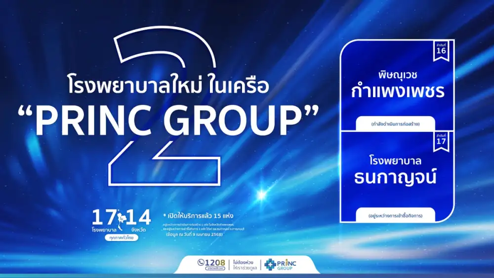 PRINC Q1/68 โชว์รายได้รวม 1,465 ลบ. โต 6.3% ชูโมเดล Hub-spoke หลังทุ่ม 1,200 ล้านลงทุน 