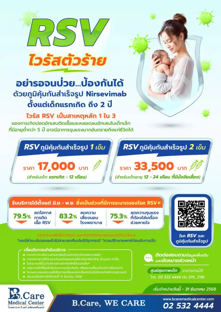 RSV ไวรัสตัวร้าย อย่ารอจนป่วยป้องกันด้วยภูมิคุ้มกันสำเร็จรูป Nirsevimab ที่ โรงพยาบาล บี.แคร์ เมดิคอลเซ็นเตอร์