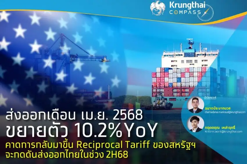 ส่งออกไทยครึ่งปีหลังอ่วมแน่! หากสหรัฐฯ เดินหน้าขึ้น Reciprocal Tariff