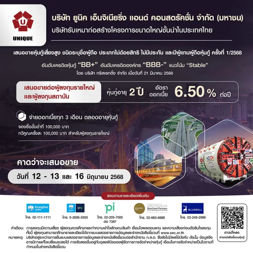UNIQ เคาะแล้ว! หุ้นกู้อายุ 2 ปี ดอกเบี้ย 6.50% ต่อปี ชี้ผลตอบแทนจูงใจ ความมั่นคงทางธุรกิจ ตอบโจทย์ผู้ลงทุนรายใหญ่และสถาบัน