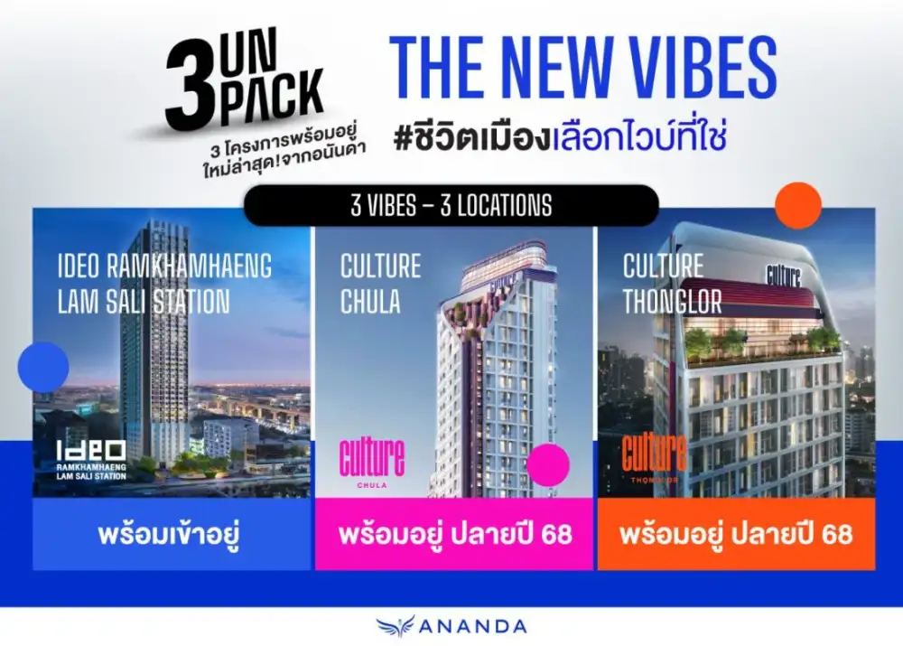 อนันดาฯ เปิดตัว 3 UNPACK THE NEW VIBES โครงการพร้อมอยู่ใหม่ล่าสุด บน 3 ทำเลศักยภาพใจกลางกรุงเทพฯ