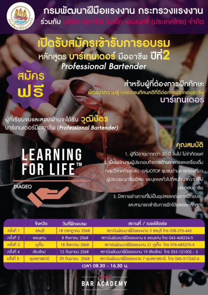 กรมพัฒนาฝีมือแรงงาน จัดฝึกบาร์เทนเดอร์มืออาชีพ ปีที่ 2 พัฒนาสกิลผสมเครื่องดื่ม - เทคนิคเทคแคร์ลูกค้า รับเทรนด์ท่องเที่ยวไทยโตต่อเนื่อง