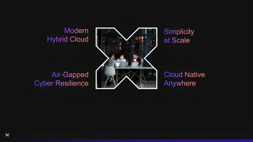 Nutanix Announces Key Innovations for Enhanced Hybrid Cloud Efficiency, Storage, Security, Cloud Native Operations, and AI Adoption