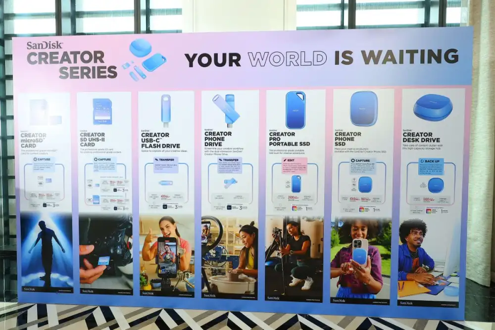 Sandisk Creator Series พร้อมเปิดตัวในไทย! พอร์ตโฟลิโอใหม่เพื่อยกระดับทุกไอเดียให้คอนเทนต์ครีเอเตอร์สร้างสรรค์ได้อย่างไร้ขีดจำกัด