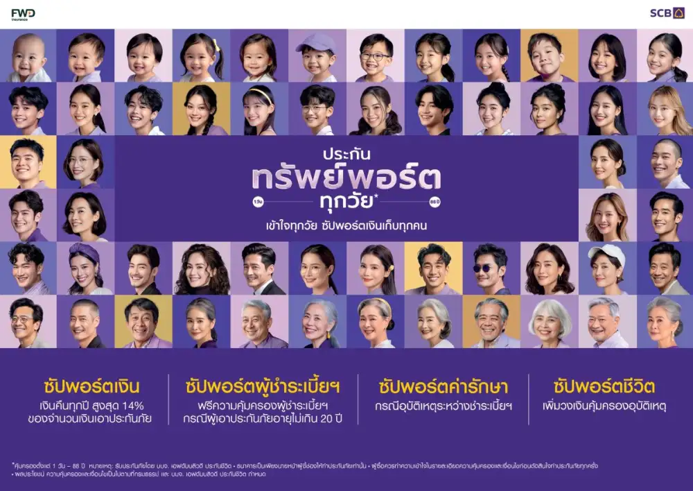 ไทยพาณิชย์จับเทรนด์ตลาด Hyper-Personalization เปิดตัว