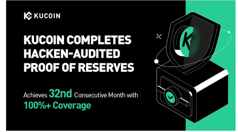 KuCoin เผยผลการตรวจสอบหลักฐานเงินสำรอง (PoR)