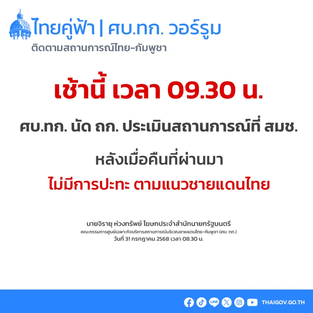 ไทย-กัมพูชา: ศบ.ทก. นัดถกเช้านี้ประเมินสถานการณ์ชายแดน หลังตลอดคืนไร้เหตุปะทะ