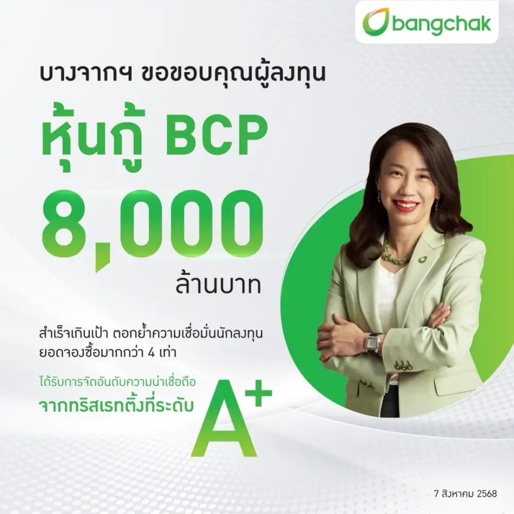 บางจากฯ ออกหุ้นกู้ 8,000 ล้านบาทสำเร็จเกินเป้า ตอกย้ำความเชื่อมั่นนักลงทุน ยอดจองซื้อมากกว่า 4 เท่า ได้รับการจัดอันดับความน่าเชื่อถือจากทริสเรทติ้งที่ระดับ