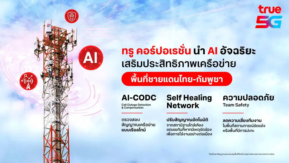 TRUE นำ AI อัจฉริยะดูแลสถานีฐาน-เครือข่ายในพื้นที่เสี่ยงชายแดนไทย-กัมพูชา