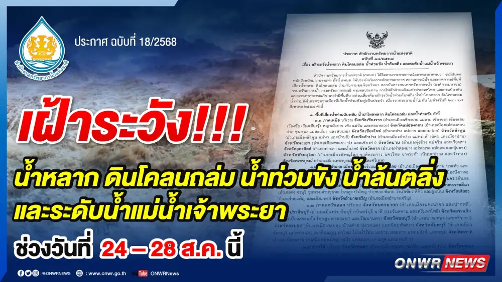 จับตาพายุลูกใหม่!! จ่อกระทบไทย 24-28 ส.ค. ย้ำทุกพื้นที่เตรียมพร้อมรับฝนตกหนัก-น้ำทะเลหนุน