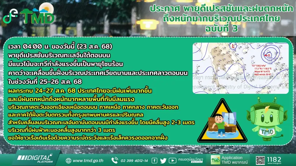 เตือน!! อิทธิพลพายุโซนร้อนทำฝนเพิ่มทั่วไทย 24-27 ส.ค.