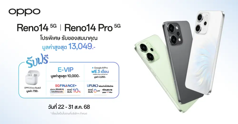 OPPO มอบโปรโมชันสุดพิเศษ! เมื่อซื้อ OPPO Reno14 5G และ OPPO Reno14 Pro 5Gรับฟรี OPPO Enco Buds3 มูลค่า 799 บาท!