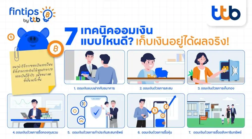 ทีทีบี ฟินทิป แนะ 7 เทคนิคช่วยออมเงินได้จริง เลือกตามสไตล์ที่ใช่ ไม่ต้องฝืน เพื่ออนาคตที่มั่นคง