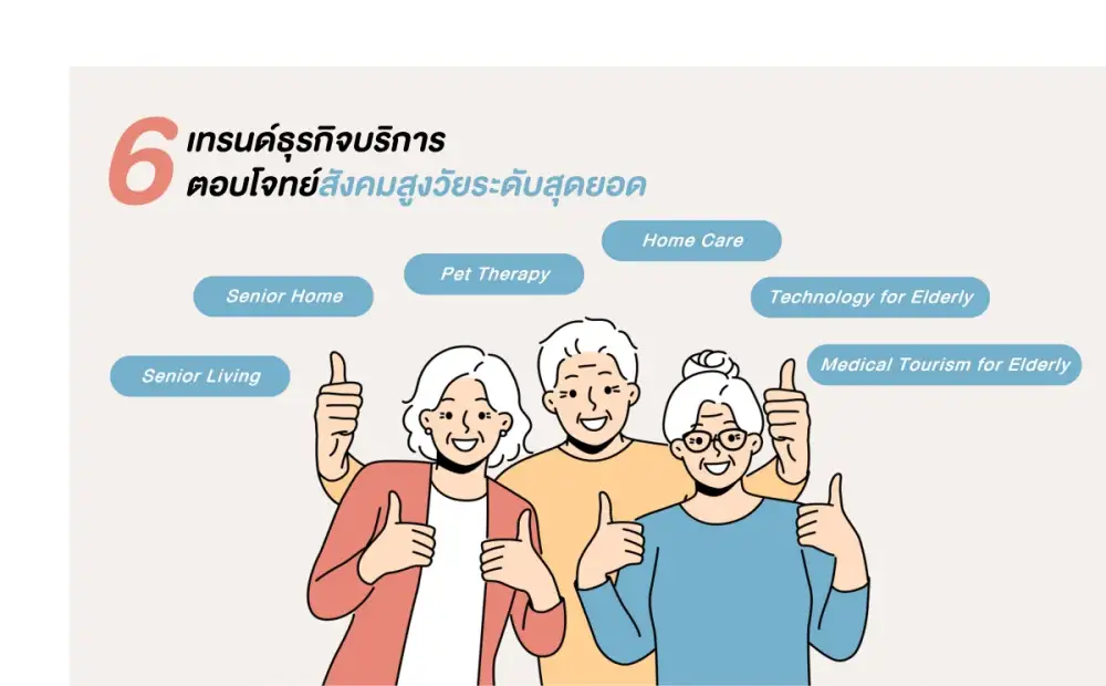 แอล ดับเบิลยู เอสฯ แนะ 6 ธุรกิจบริการ ตอบโจทย์สังคมสูงวัยระดับสุดยอด
