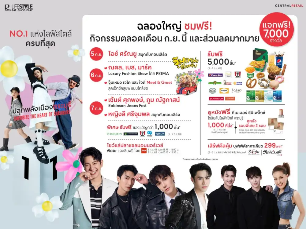 โรบินสันไลฟ์สไตล์ สระบุรี โฉมใหม่! ปักธงเป็นแลนด์มาร์คของเมืองสระบุรี ฉลองใหญ่ แจกฟรี! 7,000 รางวัล