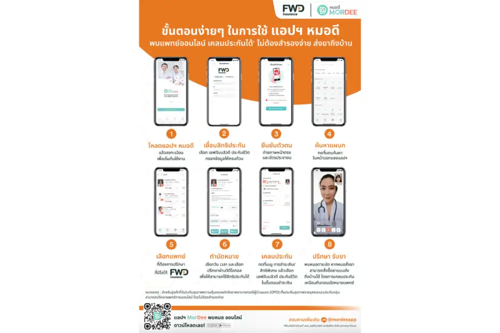 FWD Insurance enhances Telemedicine service with an additional online doctor option via MorDee App