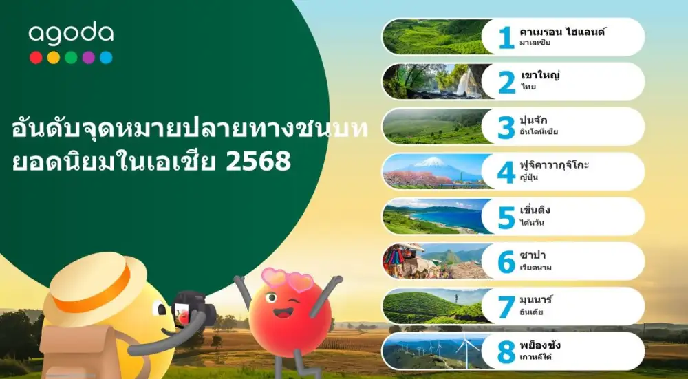 เทรนด์ท่องเที่ยวชนบทกำลังมาแรง! อโกด้าเผย 'เขาใหญ่' คว้าอันดับ 2 จุดหมายปลายทางชนบทยอดนิยมของเอเชีย