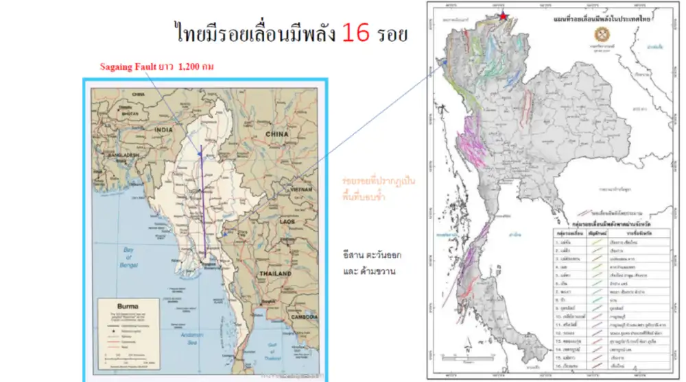 จุฬาฯแนะนำคอร์สออนไลน์รับมือภัยจากแผ่นดินไหวบนแพลตฟอร์ม CHULA MOOC