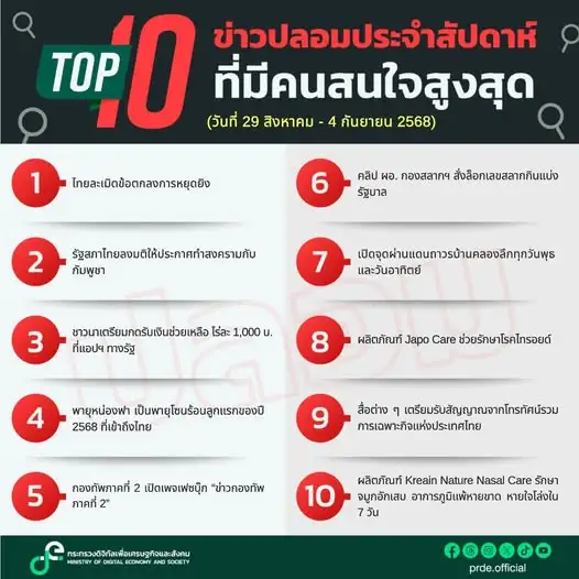 ข่าวปลอม 