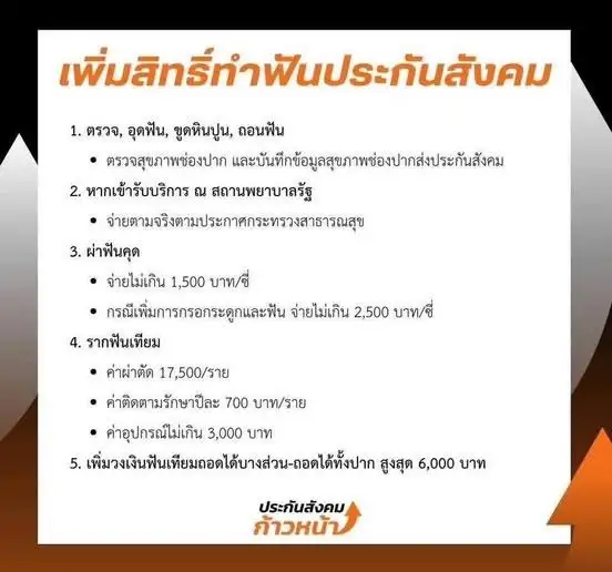 ข่าวดี!! สปส. เพิ่มสิทธิผู้ประกันตน