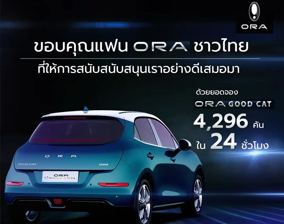 GWM ORA Good Cat - EV ไอคอนอันดับ 1 ขวัญใจชาวไทย กับ 5 ความสำเร็จตลอด 4 ปีในไทย