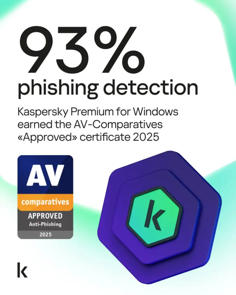 Kaspersky Premium earns 