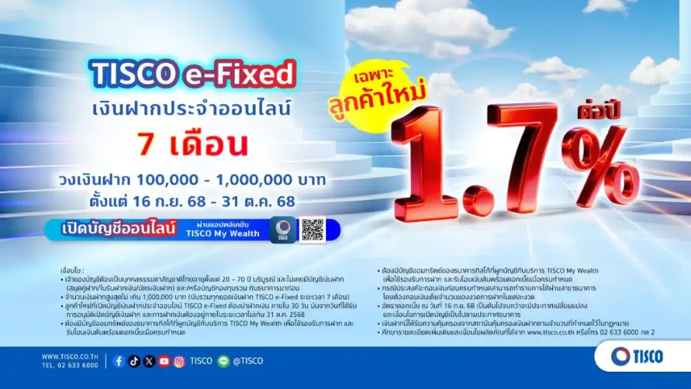 ธ.ทิสโก้ เจาะกลุ่มลูกค้าใหม่ เสิร์ฟเงินฝากประจำออนไลน์ ดอกเบี้ยสูง 1.7% ต่อปี