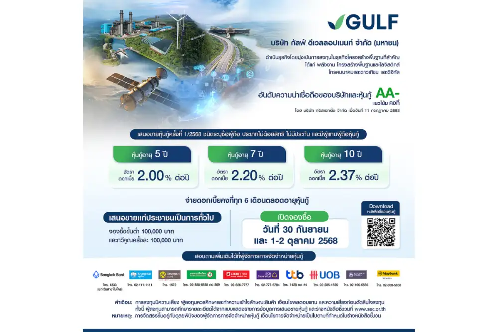 GULF เคาะดอกเบี้ยหุ้นกู้อายุ 3 - 10 ปี ที่ 1.76 - 2.37% ต่อปี พร้อมชู 5 เหตุผลที่ควรลงทุน เสนอขายผ่าน 10 สถาบันการเงินชั้นนำ ระหว่างวันที่ 30 กันยายน และ 1-2 ตุลาคม 2568