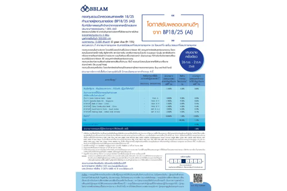 BBLAM เสนอขาย IPO 'BP18/25(AI)' วันที่ 26 ก.ย. - 2 ต.ค. 2568