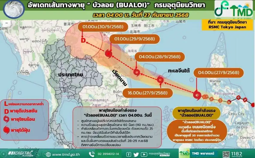 ไทยตอนบนเจอฝนกระหน่ำ! จากอิทธิพลพายุ 