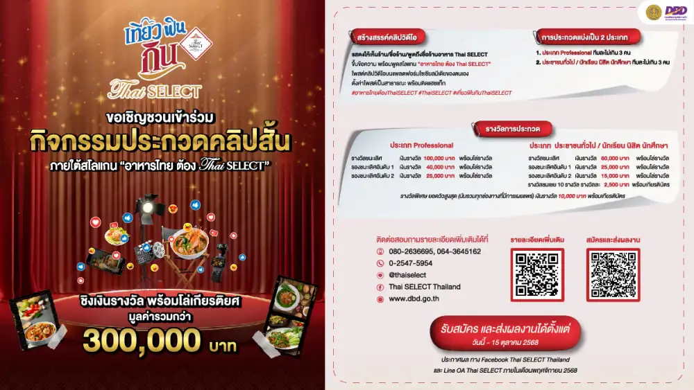 โค้งสุดท้าย 'เที่ยว ฟิน กิน Thai SELECT ปี 2' ลุ้นโชคสุดฟิน ยิ่งใหญ่กว่าที่เคย หมดเขต 15 ตุลาคมนี้