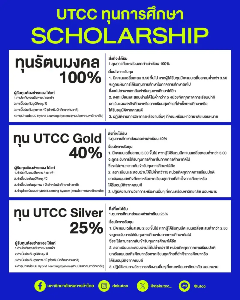 UTCC เปิดรับสมัครทุนการศึกษา ปี 2569 กว่า 100 ทุน เสริมโอกาสทางการศึกษาเยาวชนไทย
