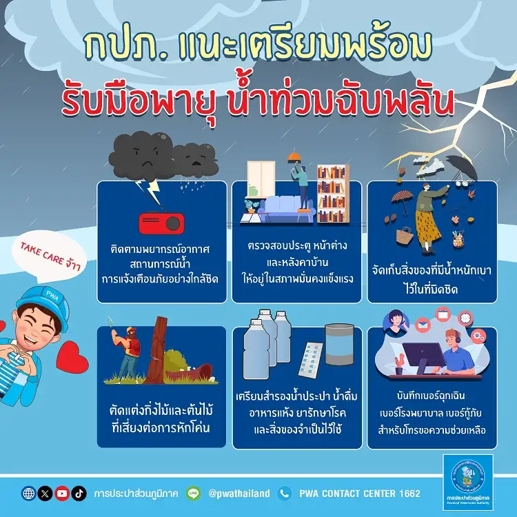 กปภ. ห่วงใยประชาชน แนะเตรียมพร้อมรับมือพายุ น้ำท่วมฉับพลัน