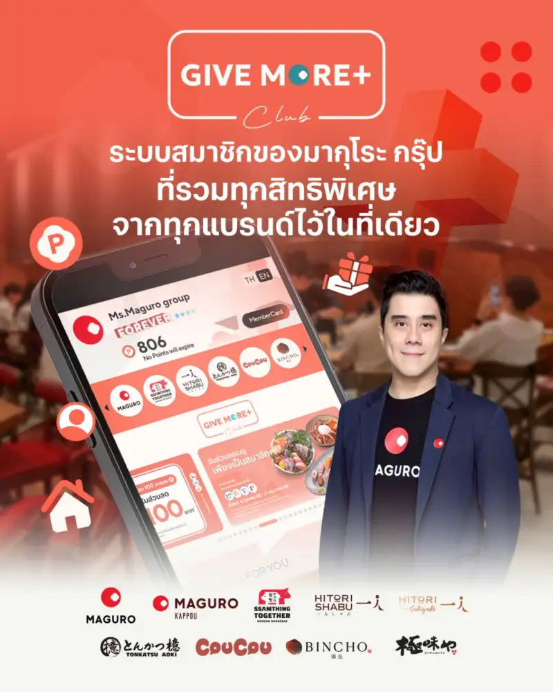 MAGURO เปิดตัว 