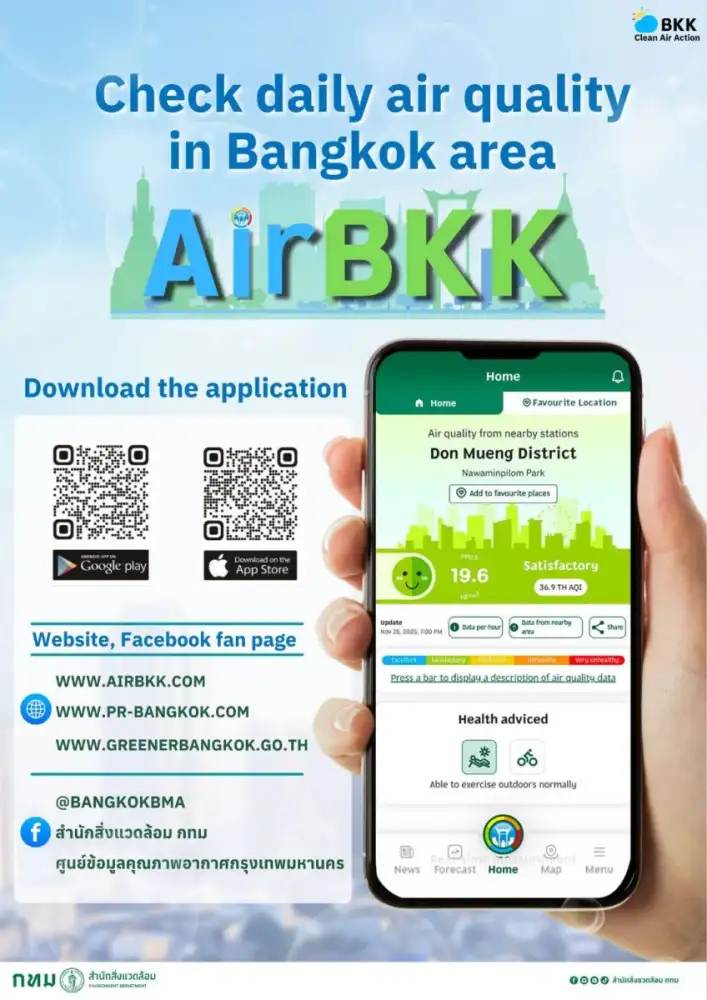 กทม. ยกระดับแผนปฏิบัติการป้องกันรับมือฝุ่น PM2.5 เข้มตรวจแหล่งกำเนิดฝุ่น ลดผลกระทบสุขภาพประชาชน