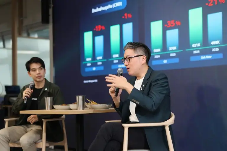 LINE MAN Wongnai Reports Thailand's restaurant sector rebounds in late 2025, powered by 