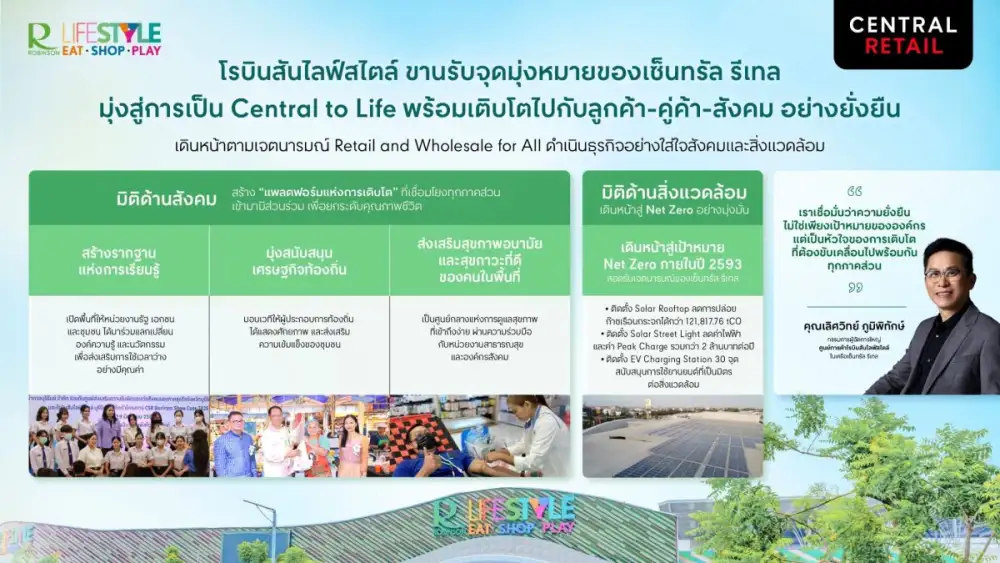 โรบินสันไลฟ์สไตล์ ขานรับจุดมุ่งหมายของเซ็นทรัล รีเทล มุ่งสู่การเป็น Central to Life พร้อมเติบโตไปกับลูกค้า-คู่ค้า-สังคม อย่างยั่งยืน