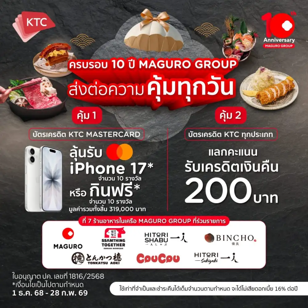 MAGURO เดินเกมรุก กระตุ้นตลาด อัดแคมเปญทุกแบรนด์ รับช่วงไฮซีซั่นผู้บริโภคฉลองเทศกาลส่งท้ายปีเก่าต้อนรับปีใหม่