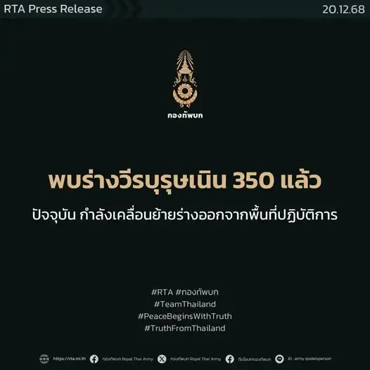 ไทย-กัมพูชา: ไทยเข้าคุมพื้นที่เนิน 350-ปราสาทตาควายได้แล้ว เตรียมนำร่าง 2 ทหารกล้ากลับ