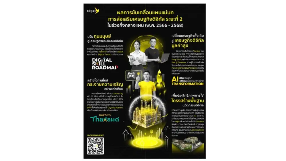 depa reveals Midterm Assessment of Digital Economy Promotion Master Plan Phase 2, Signals Strategic Shift Toward a Creator-Driven Digital Economy