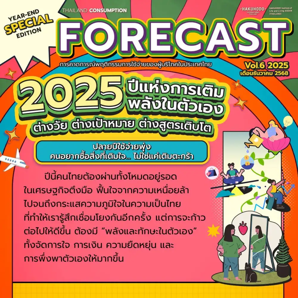 ต่างวัย ต่างเป้าหมาย ต่างสูตรการเติบโต ฮาคูโฮโด เผย บทสรุปปี 2568 คนไทยพร้อมใจเติมพลังเพื่อไปต่อ