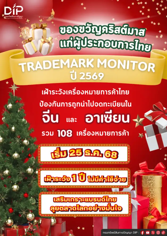 กรมทรัพย์สินทางปัญญา มอบของขวัญคริสต์มาสแก่ SMEs ไทย เปิดตัวโครงการเฝ้าระวังเครื่องหมายการค้าไทยถูกนำไปจดในต่างประเทศ (Trademark Monitor) ปี 69 เสริมเกราะแบรนด์ไทยลุยตลาดโลก