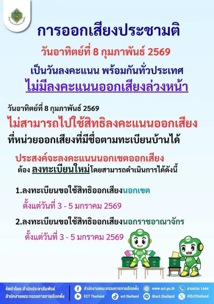 เลือกตั้ง'69:กกต.แจงออกเสียงประชาติไม่มีลงคะแนนล่วงหน้า แต่เปิดลงทะเบียนใช้สิทธินอกเขต 3-5 ม.ค.69